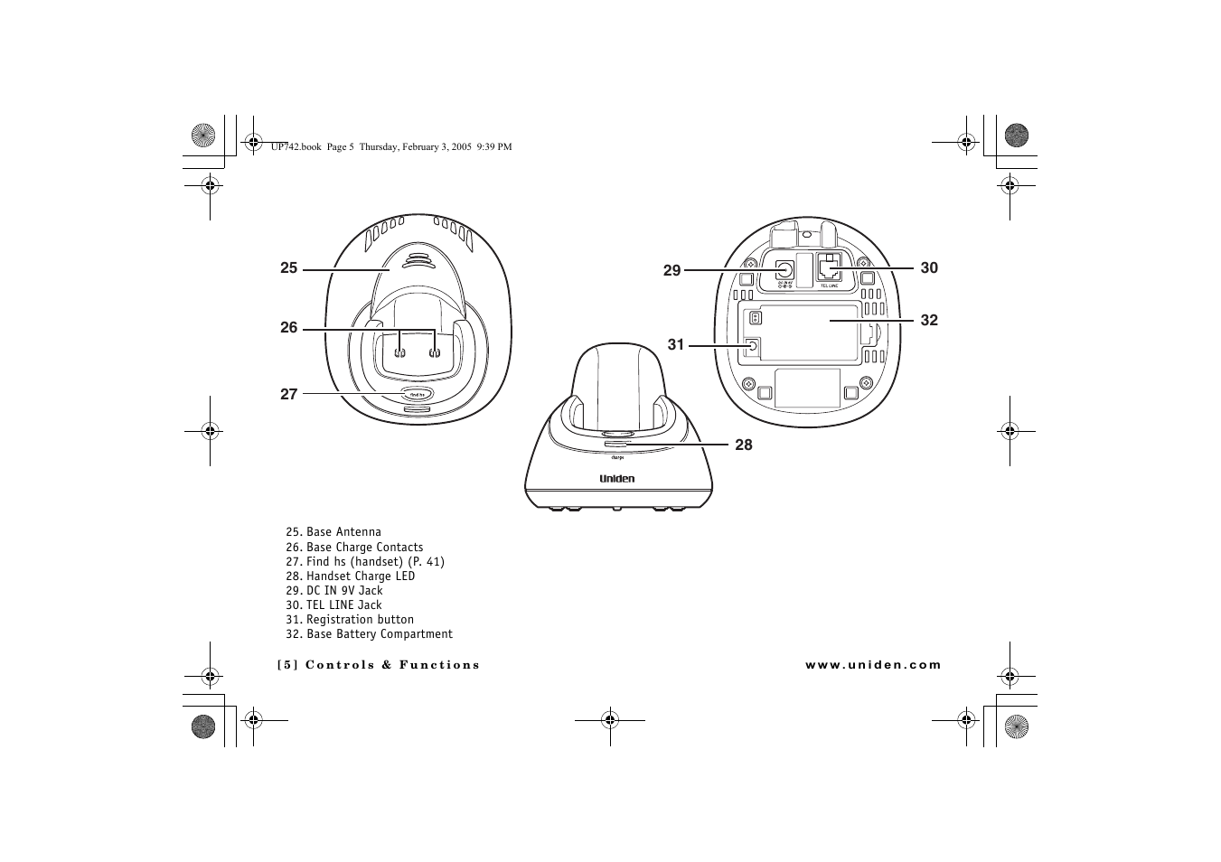 GN Netcom ELT 560 User Manual | Page 6 / 72