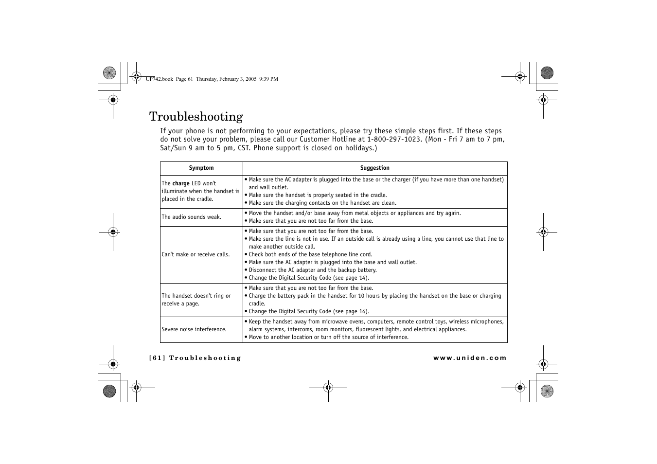 Troubleshooting | GN Netcom ELT 560 User Manual | Page 62 / 72