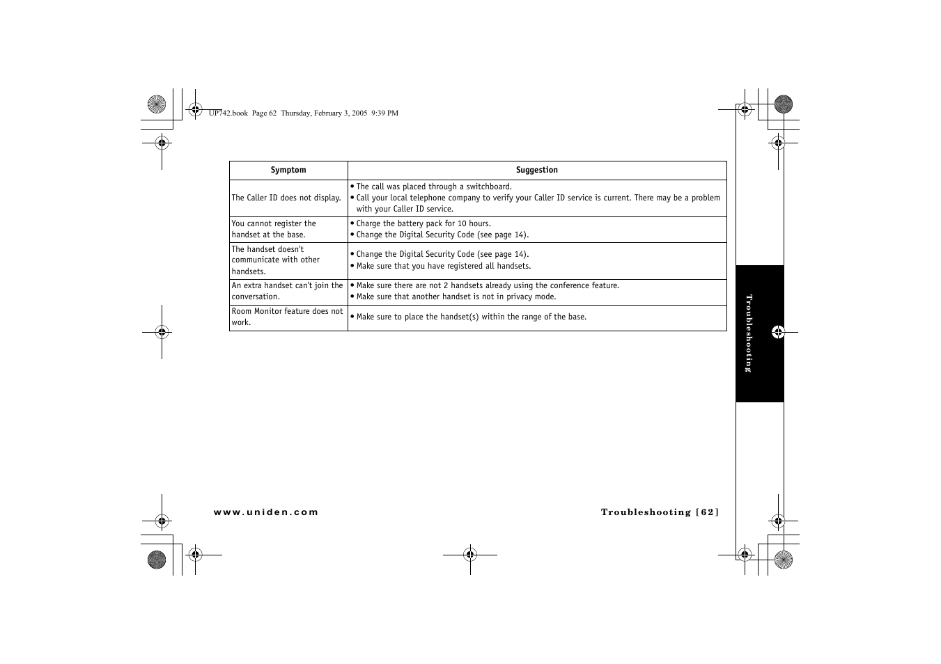 GN Netcom ELT 560 User Manual | Page 63 / 72