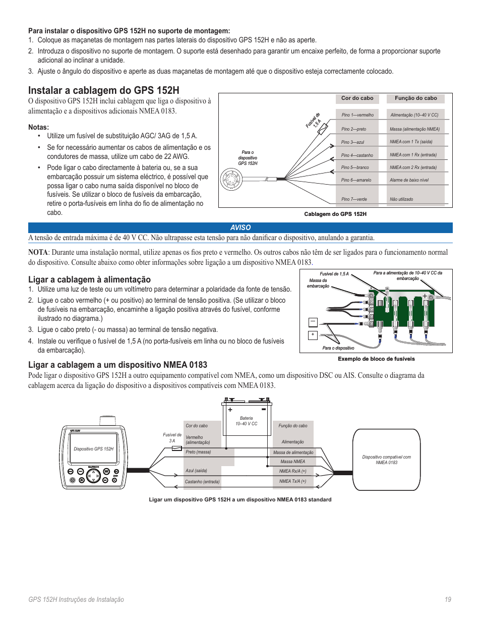 Instalar a cablagem do gps 152h, Ligar a cablagem à alimentação, Ligar a cablagem a um dispositivo nmea 0183 | Garmin GPS 190-01219-91 User Manual | Page 19 / 36