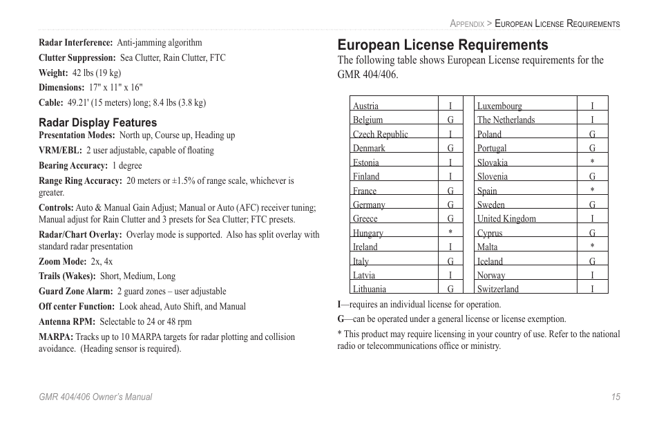 European license requirements | Garmin GMR 404 User Manual | Page 21 / 26