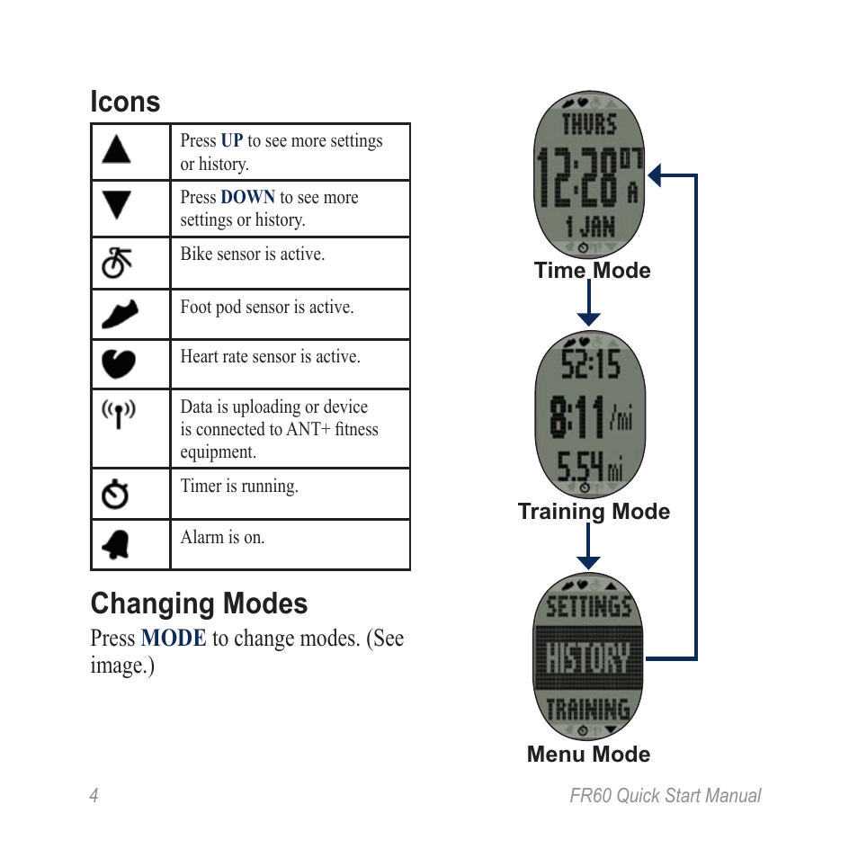 Icons, Changing modes | Garmin FR60 User Manual | Page 4 / 12