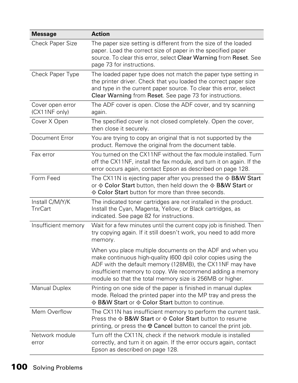 Epson CX11NF User Manual | Page 100 / 144