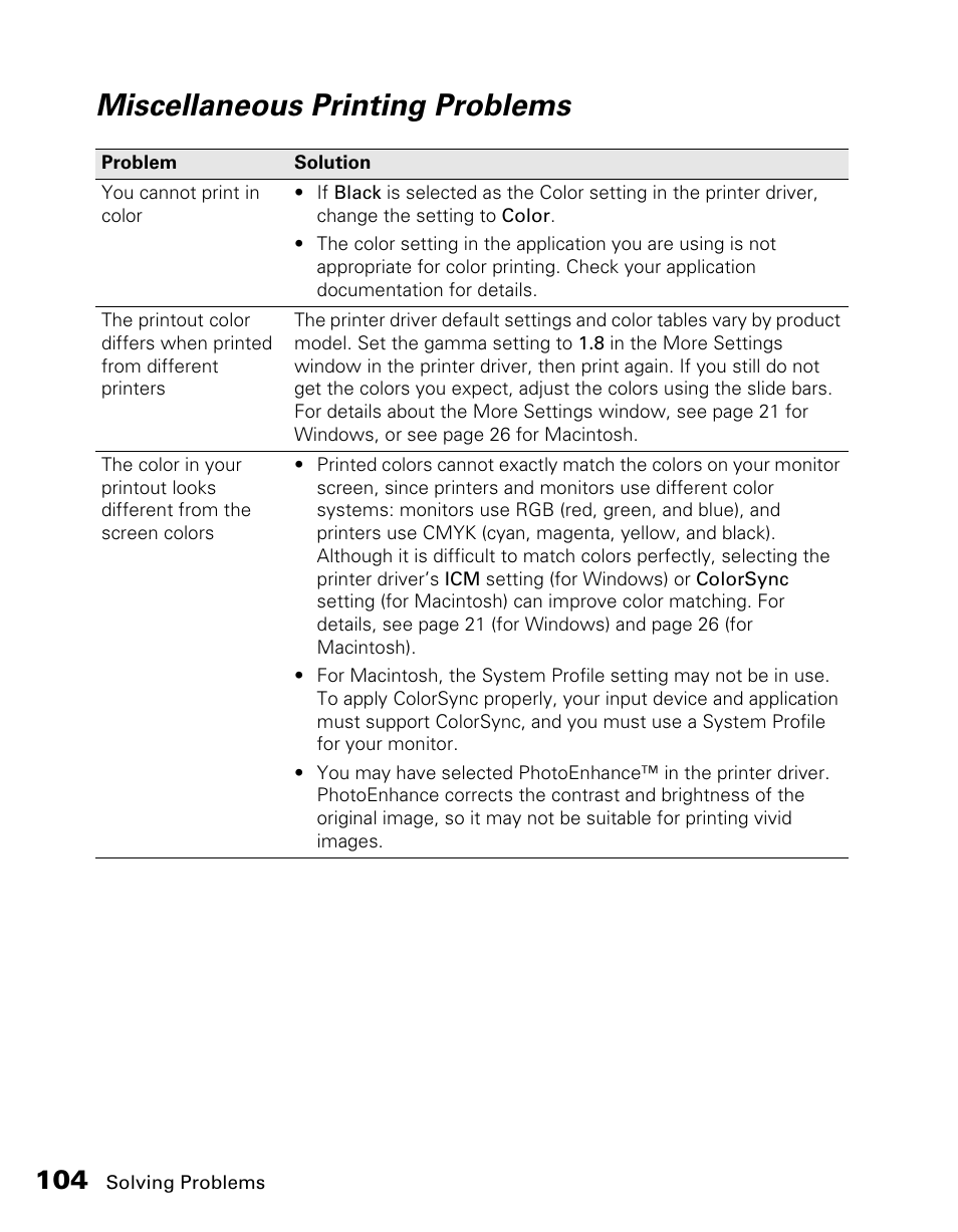 Miscellaneous printing problems | Epson CX11NF User Manual | Page 104 / 144