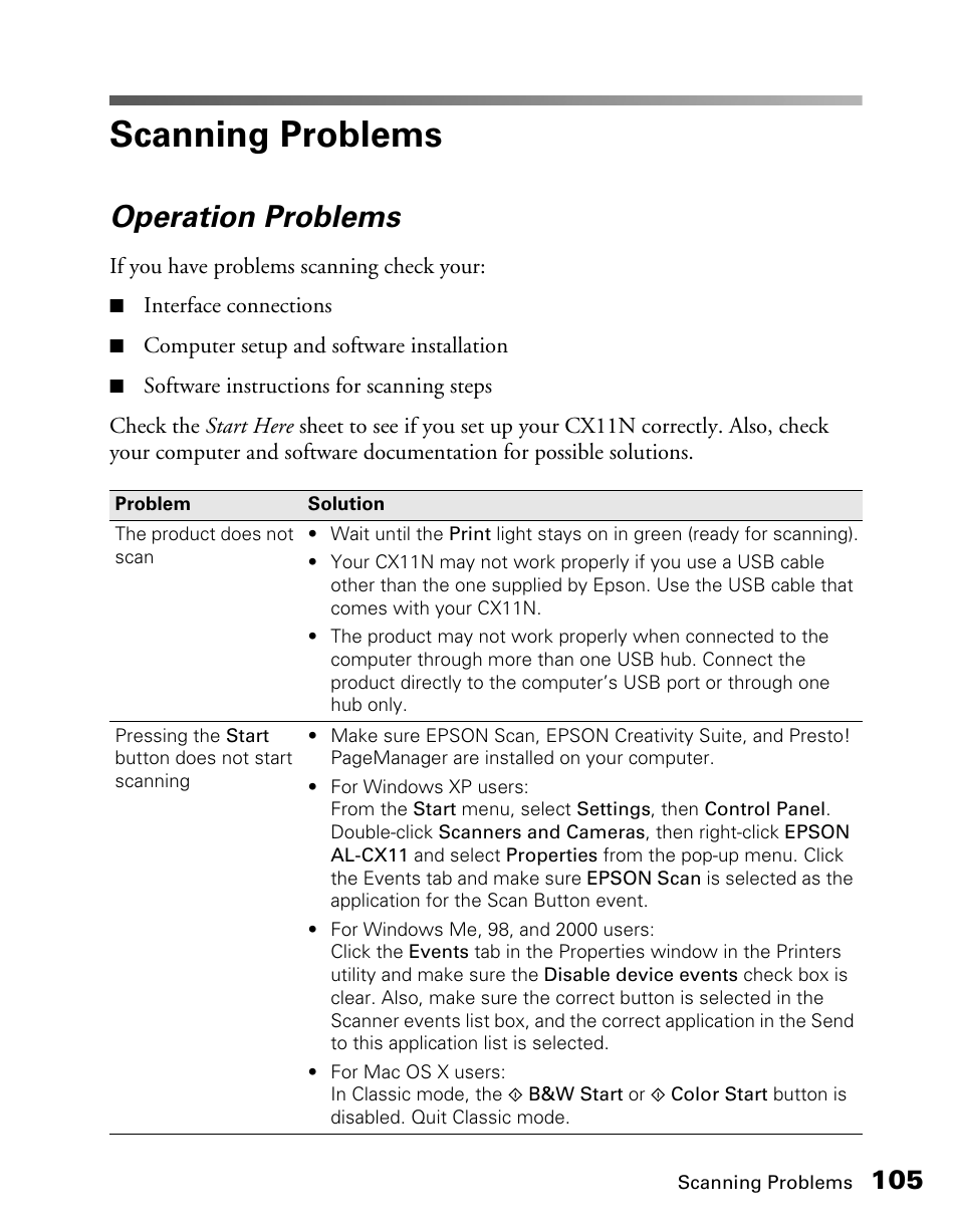 Scanning problems, Operation problems | Epson CX11NF User Manual | Page 105 / 144