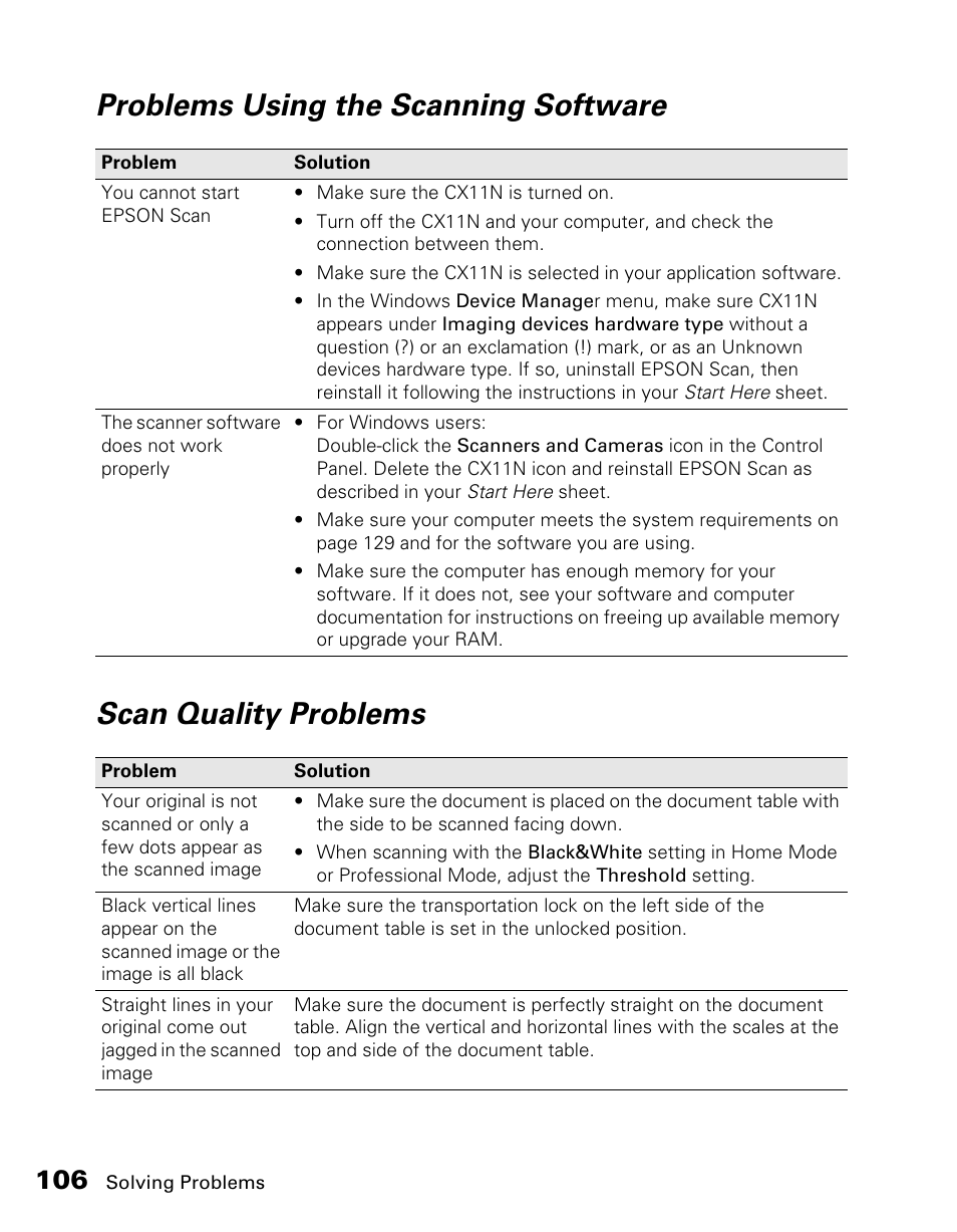 Problems using the scanning software, Scan quality problems | Epson CX11NF User Manual | Page 106 / 144