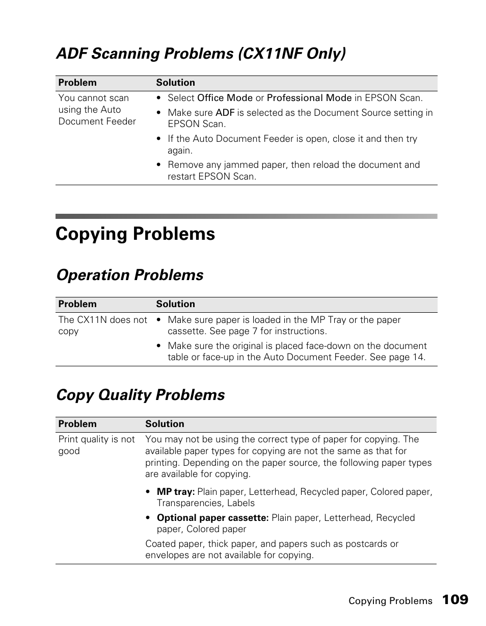 Adf scanning problems (cx11nf only), Copying problems, Operation problems | Copy quality problems, Operation problems copy quality problems | Epson CX11NF User Manual | Page 109 / 144