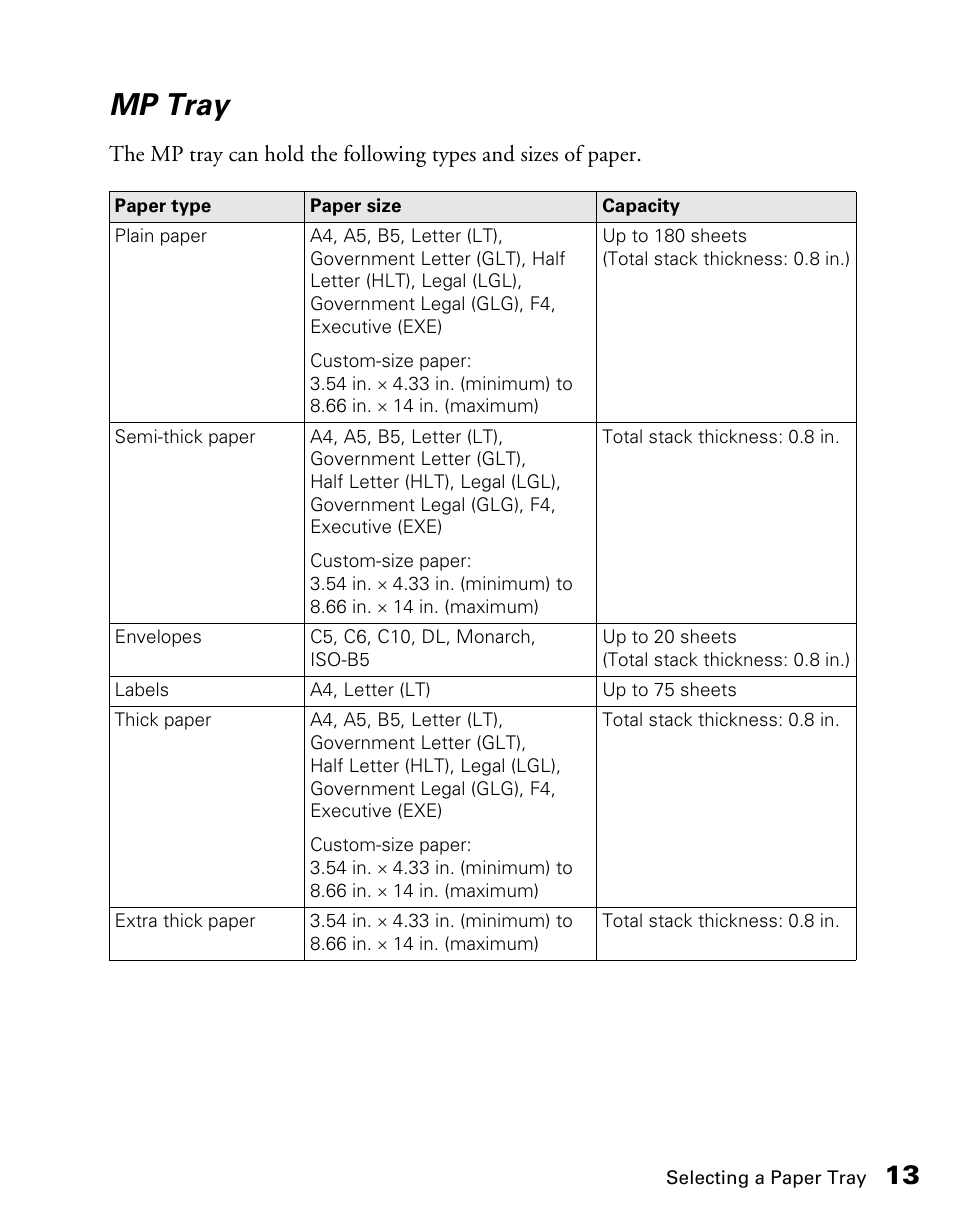 Mp tray | Epson CX11NF User Manual | Page 13 / 144