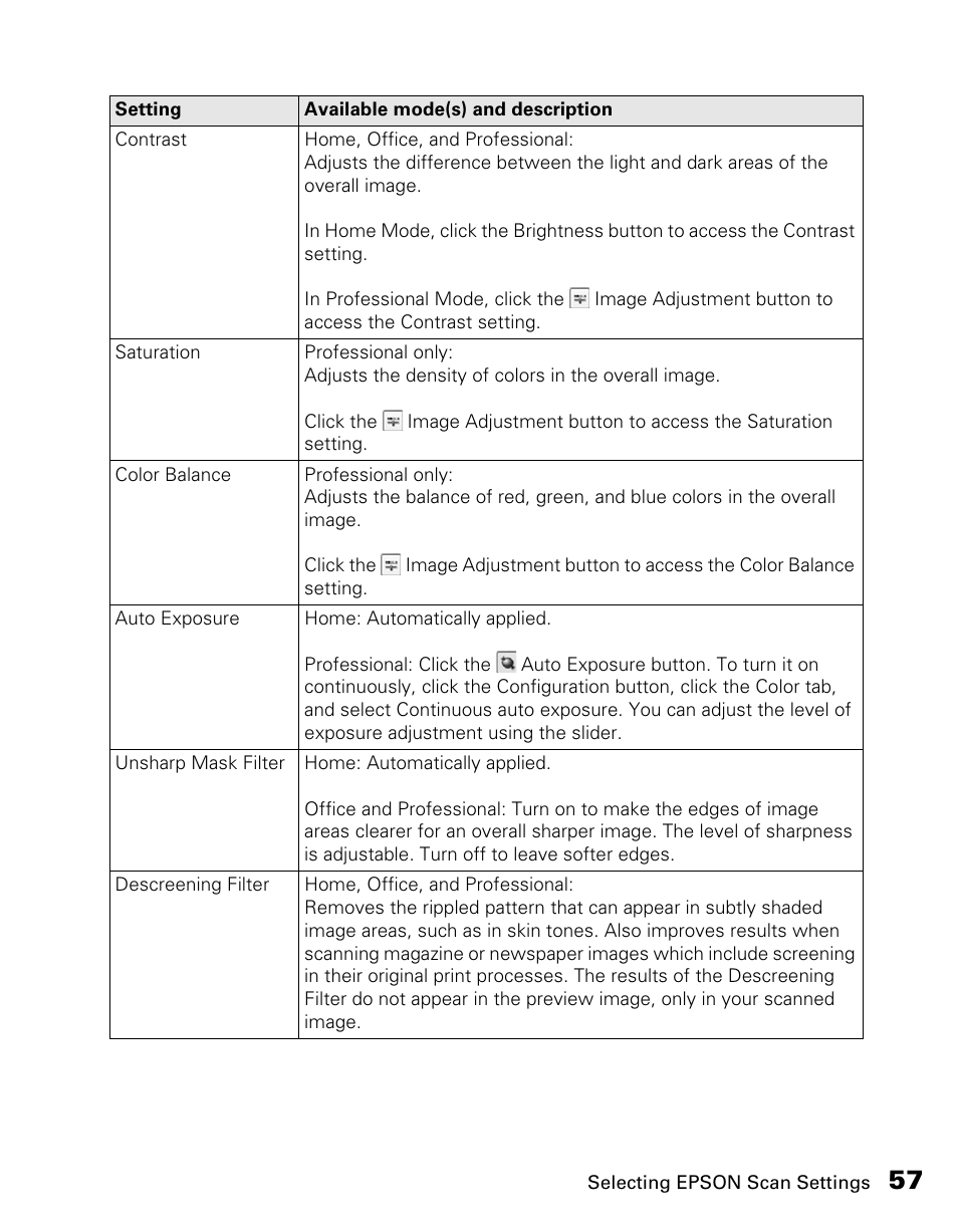 Epson CX11NF User Manual | Page 57 / 144