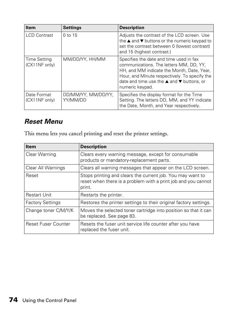 Reset menu | Epson CX11NF User Manual | Page 74 / 144