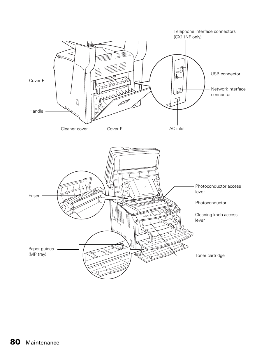 Epson CX11NF User Manual | Page 80 / 144