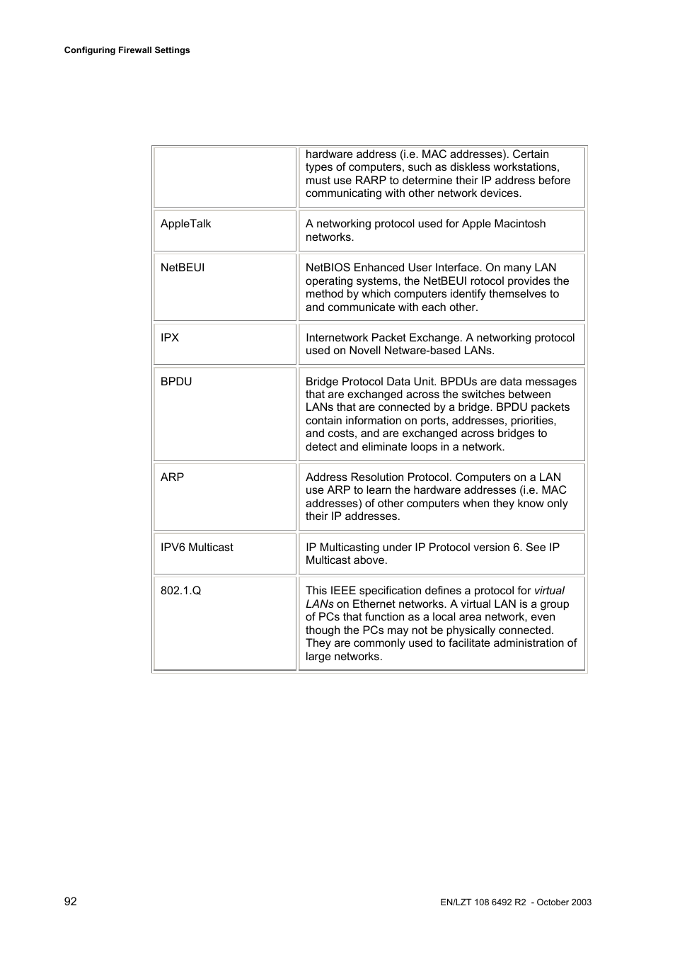 Garmin HM210DP/DI User Manual | Page 100 / 135