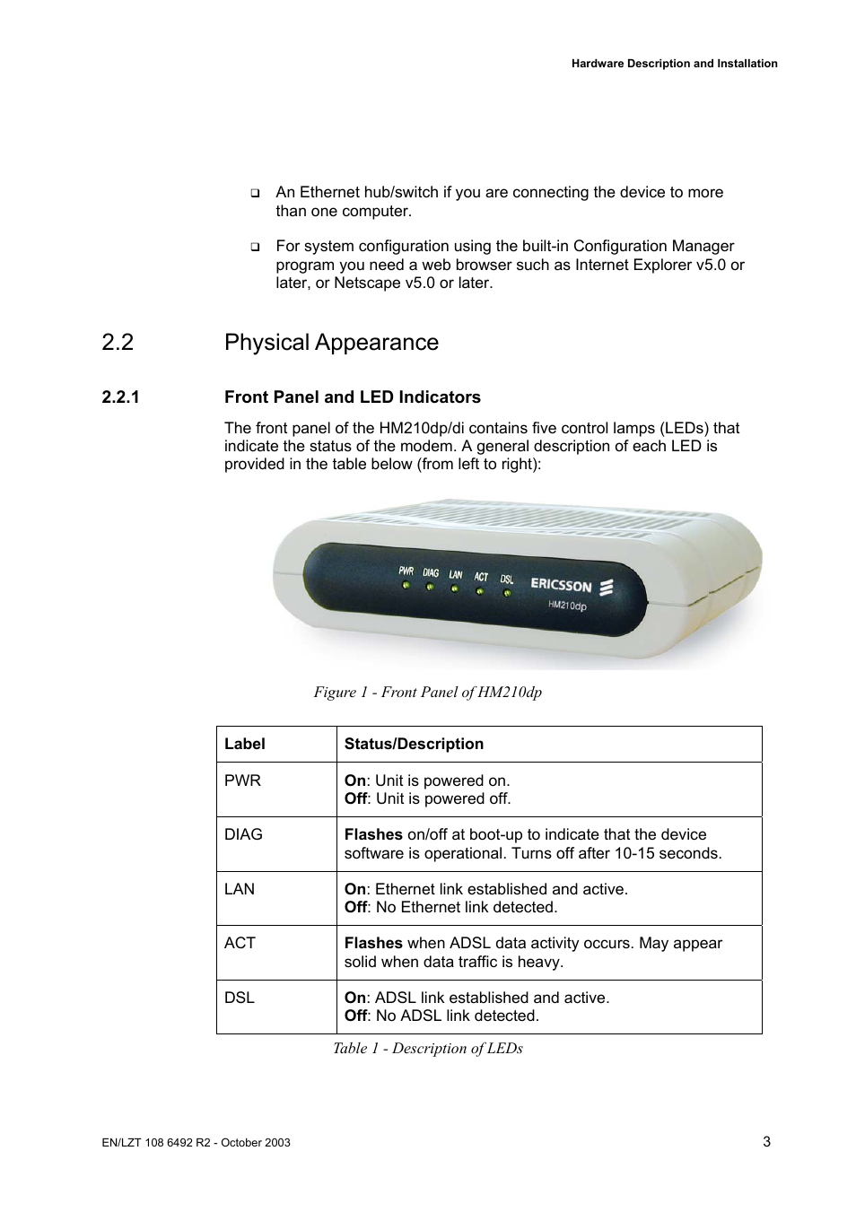 2 physical appearance | Garmin HM210DP/DI User Manual | Page 11 / 135