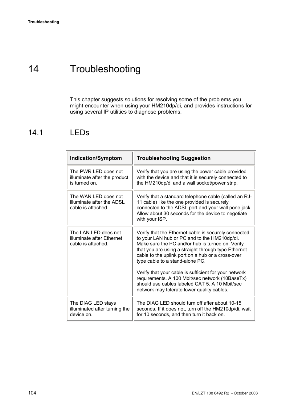 14 troubleshooting, 1 leds | Garmin HM210DP/DI User Manual | Page 112 / 135