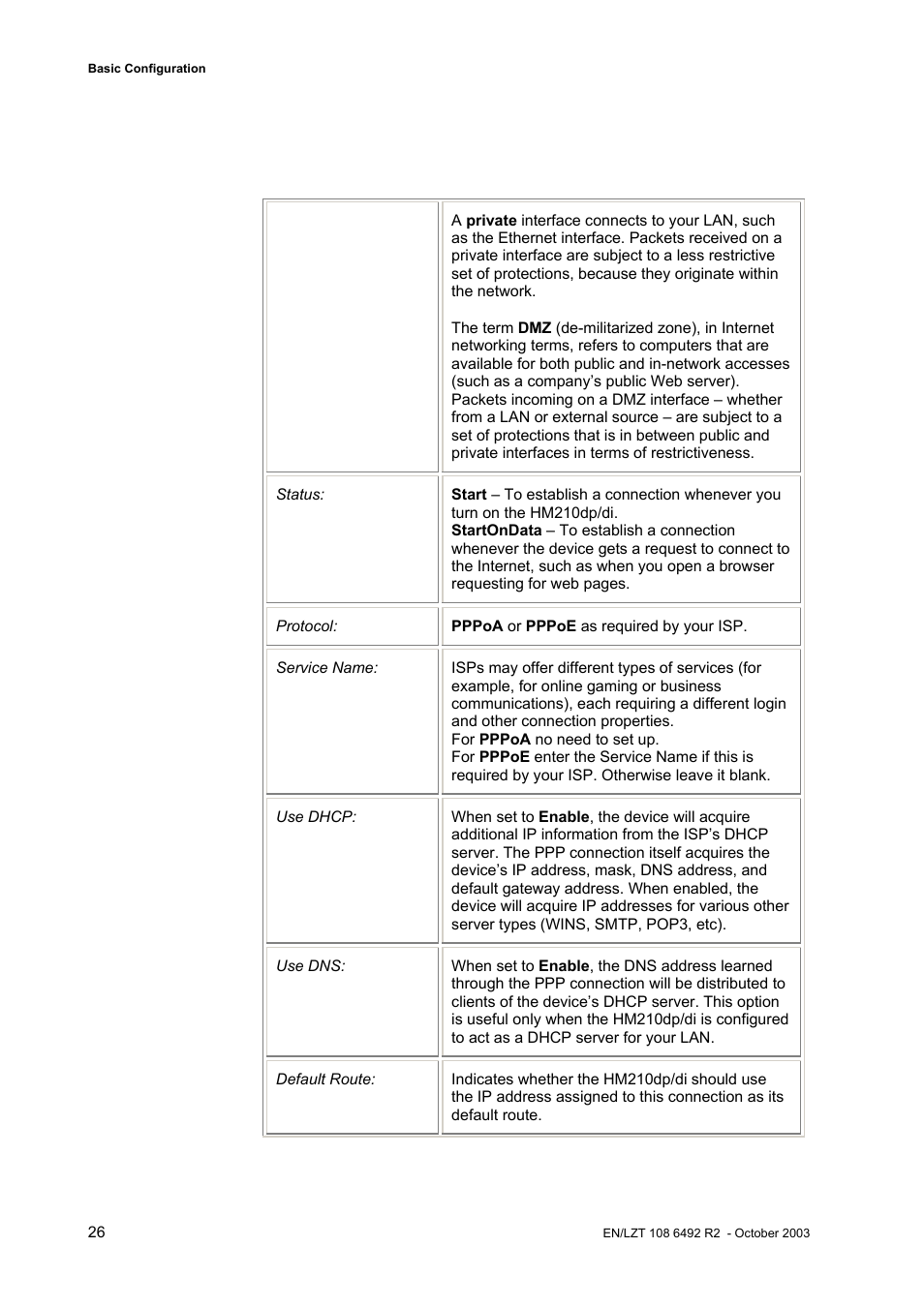 Garmin HM210DP/DI User Manual | Page 34 / 135