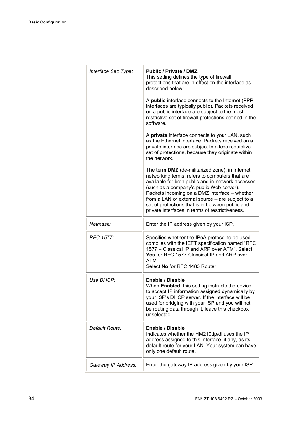 Garmin HM210DP/DI User Manual | Page 42 / 135