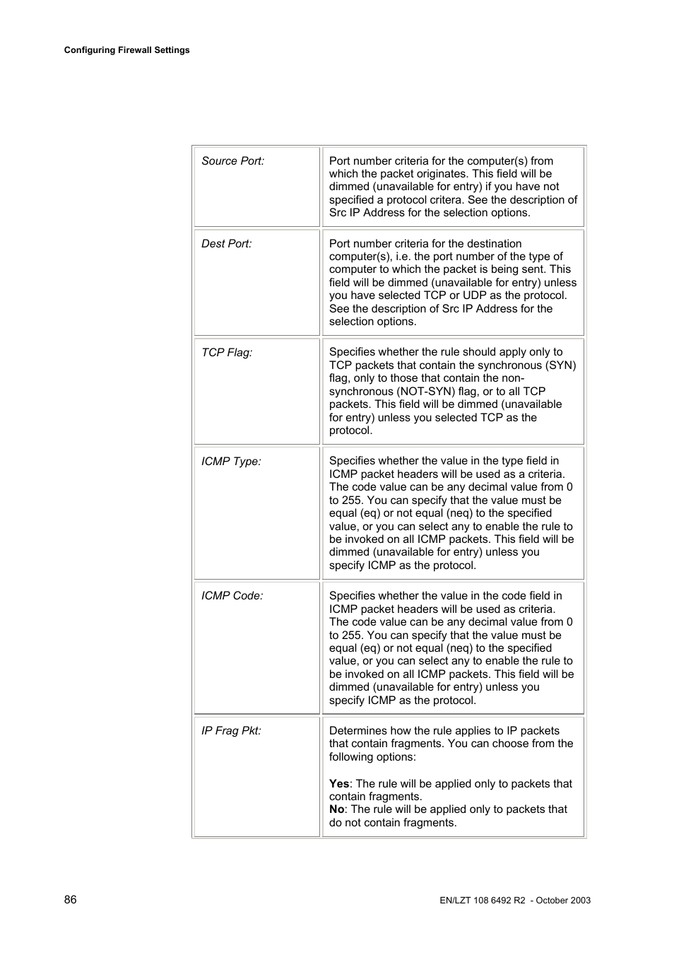 Garmin HM210DP/DI User Manual | Page 94 / 135