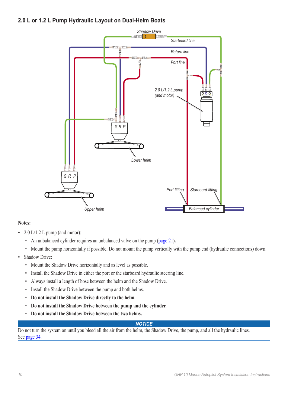 Garmin GHP 10 User Manual | Page 10 / 48
