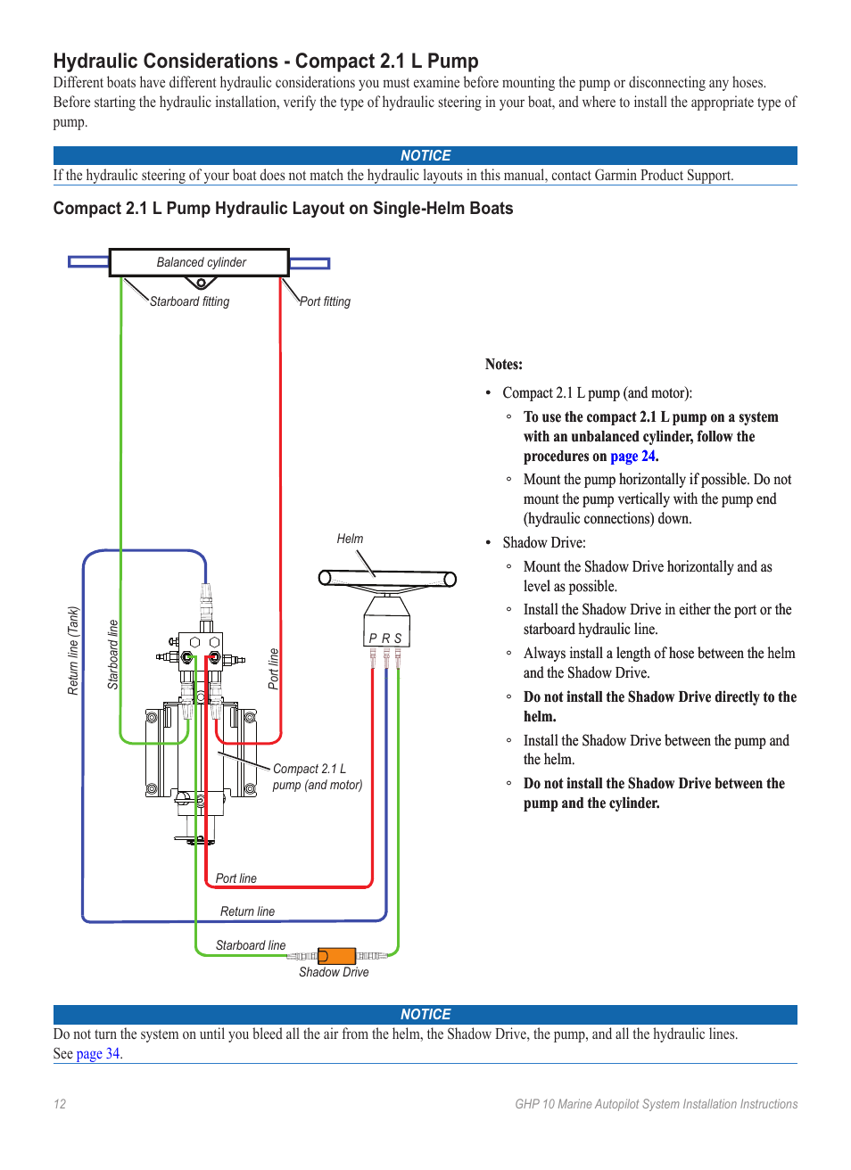 Hydraulic considerations - compact 2.1 l pump | Garmin GHP 10 User Manual | Page 12 / 48