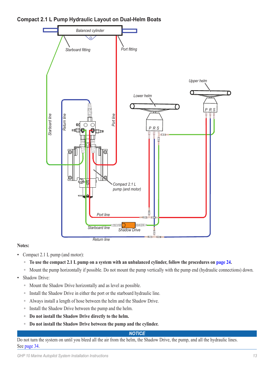 Garmin GHP 10 User Manual | Page 13 / 48