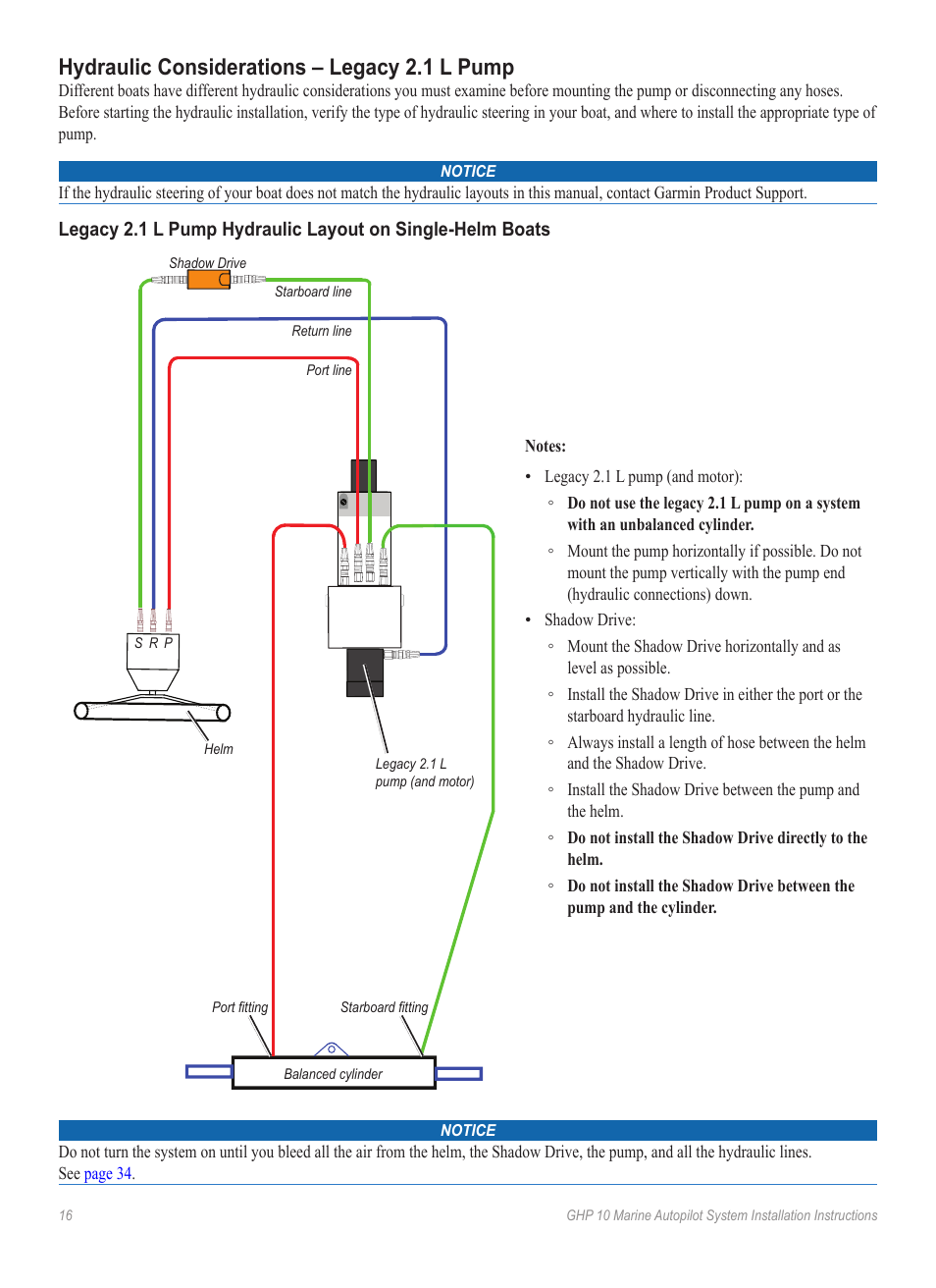 Hydraulic considerations – legacy 2.1 l pump | Garmin GHP 10 User Manual | Page 16 / 48