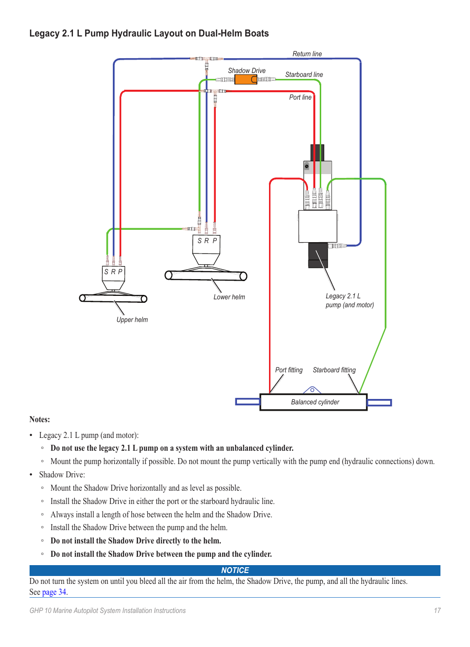 Garmin GHP 10 User Manual | Page 17 / 48
