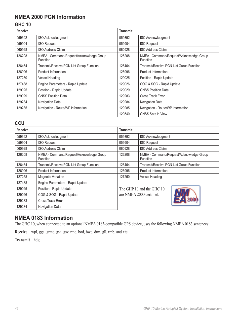 Nmea 2000 pgn information, Ghc 10, Nmea 0183 information | Garmin GHP 10 User Manual | Page 42 / 48
