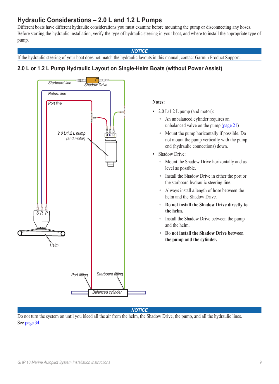 Hydraulic considerations – 2.0 l and 1.2 l pumps | Garmin GHP 10 User Manual | Page 9 / 48