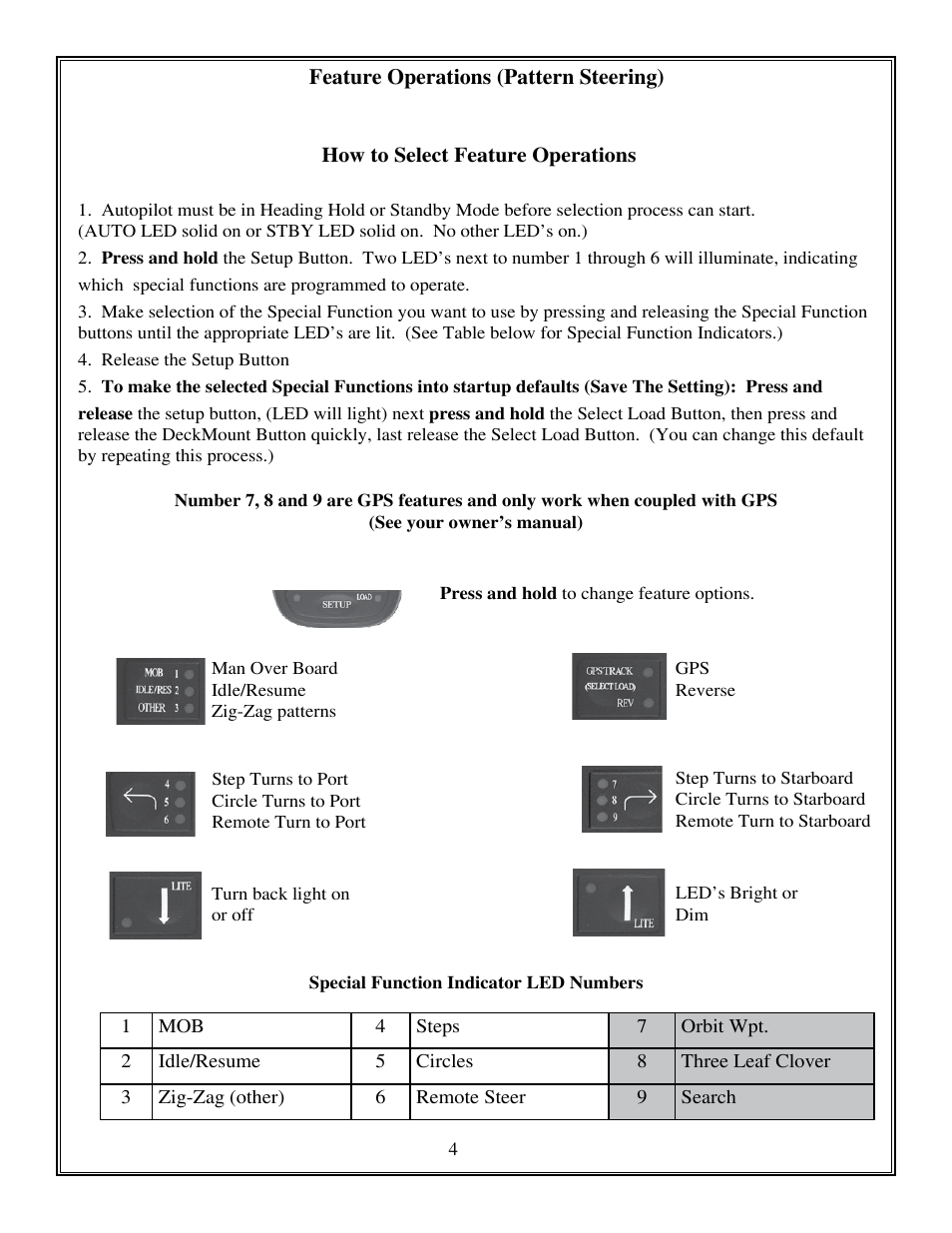 Garmin PN 906-2001-00 User Manual | Page 4 / 9