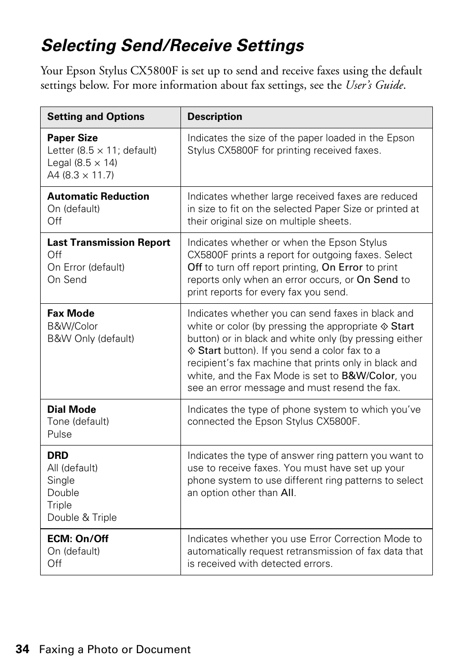 Selecting send/receive settings | Garmin STYLUS CX5800F User Manual | Page 34 / 72