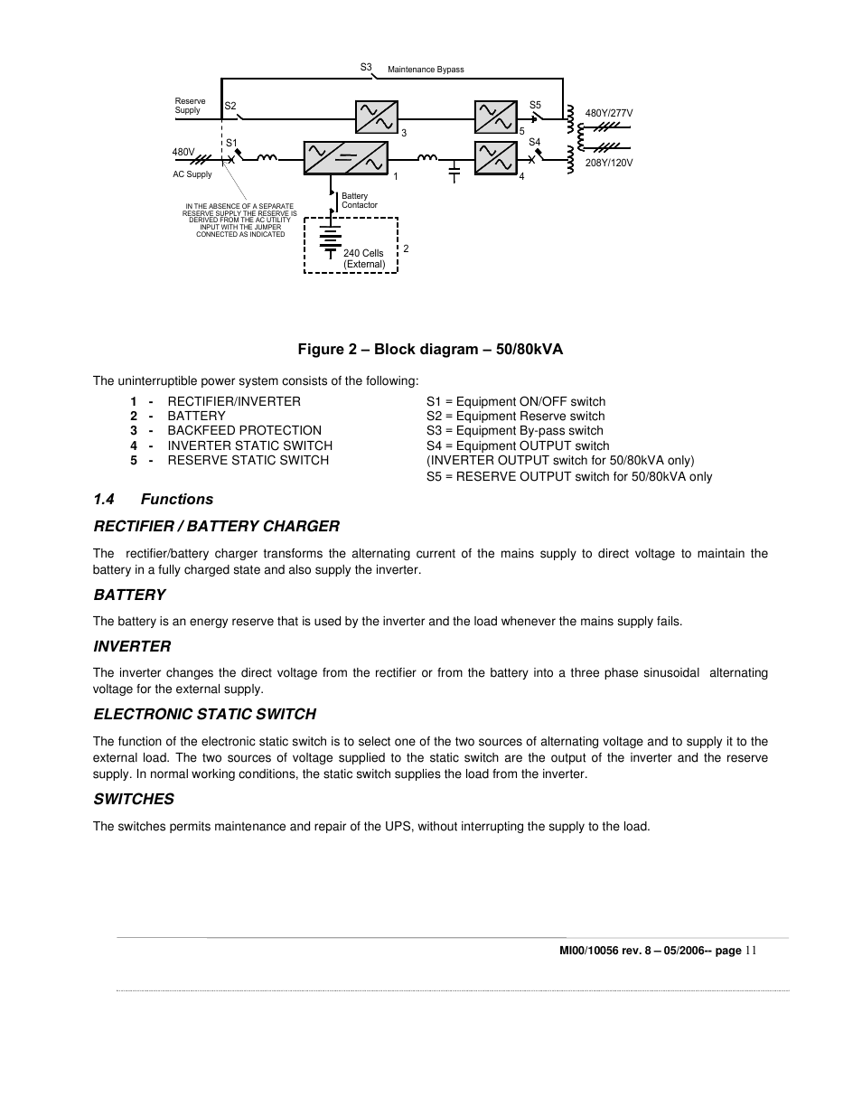 4 functions rectifier / battery charger, Battery, Inverter | Electronic static switch, Switches | ETL EDP70 User Manual | Page 11 / 67