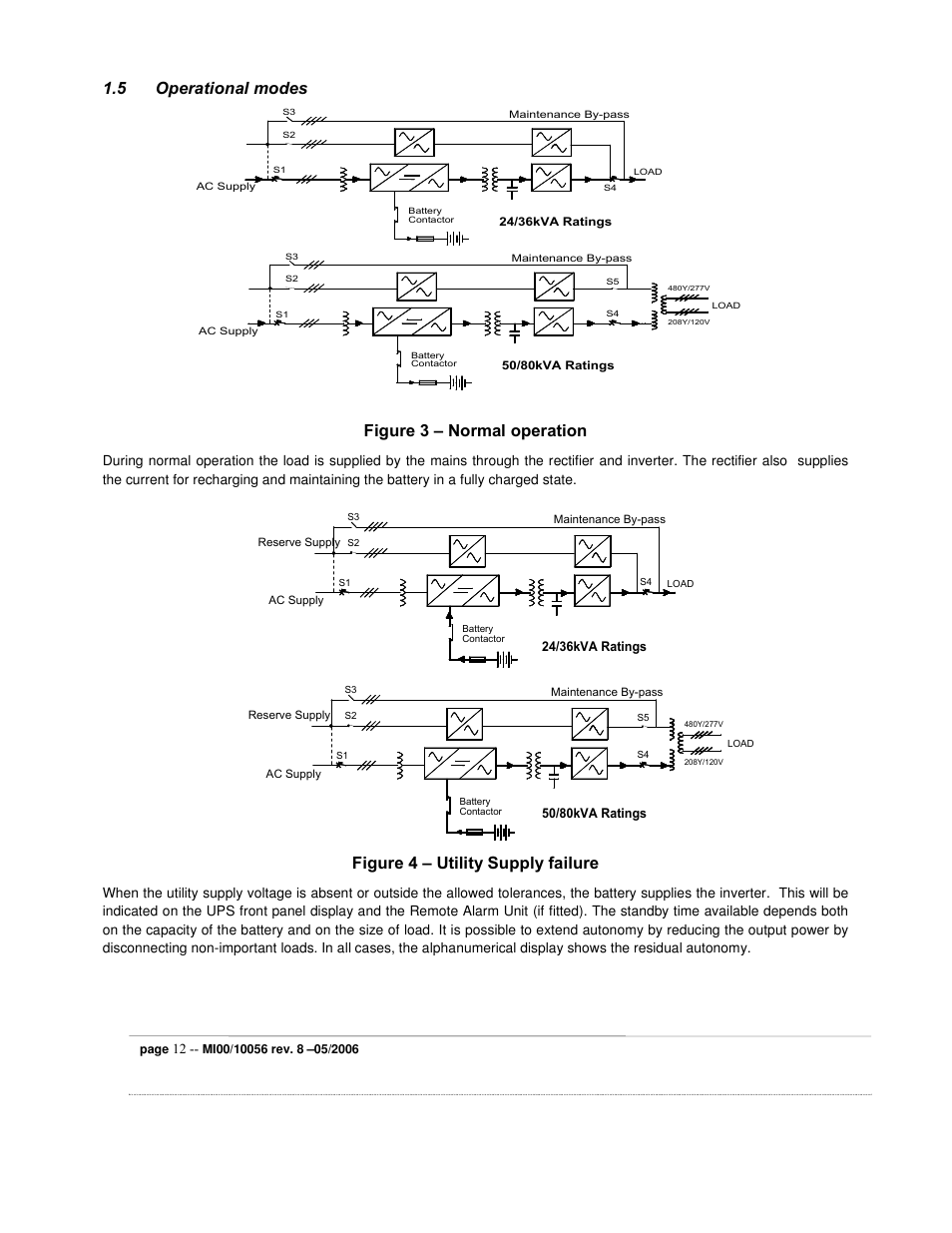 5 operational modes figure 3 – normal operation, Figure 4 – utility supply failure | ETL EDP70 User Manual | Page 12 / 67