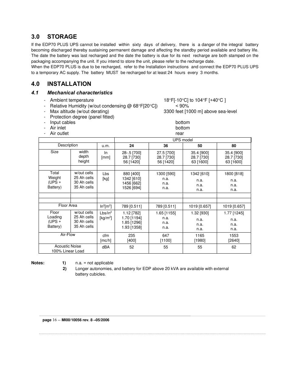 0 storage, 0 installation | ETL EDP70 User Manual | Page 16 / 67