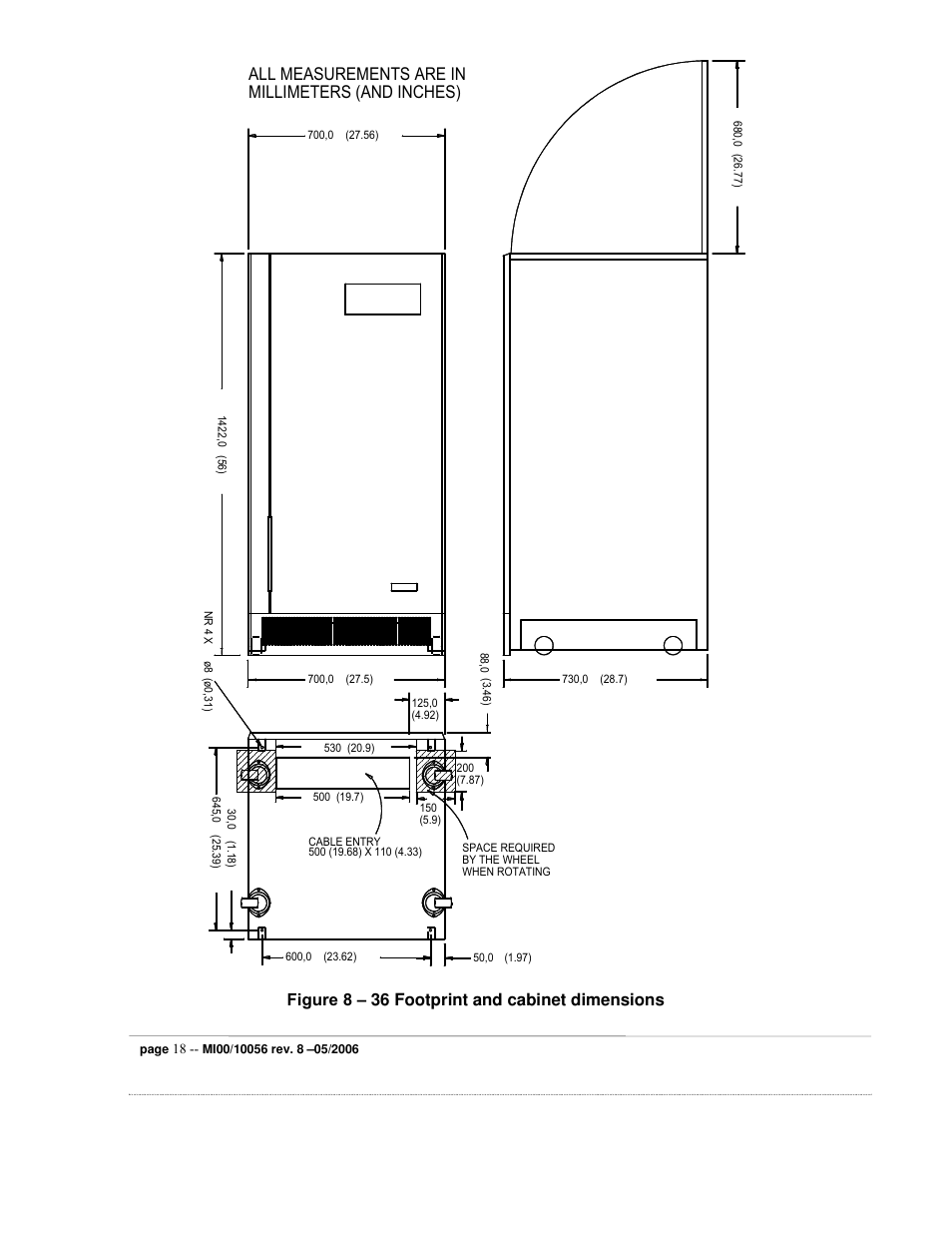 All measurements are in millimeters (and inches), Figure 8 – 36 footprint and cabinet dimensions | ETL EDP70 User Manual | Page 18 / 67