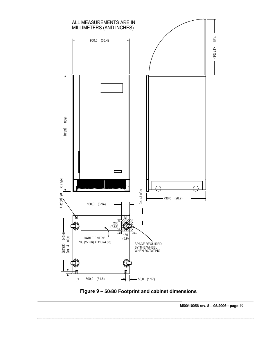 All measurements are in millimeters (and inches) | ETL EDP70 User Manual | Page 19 / 67
