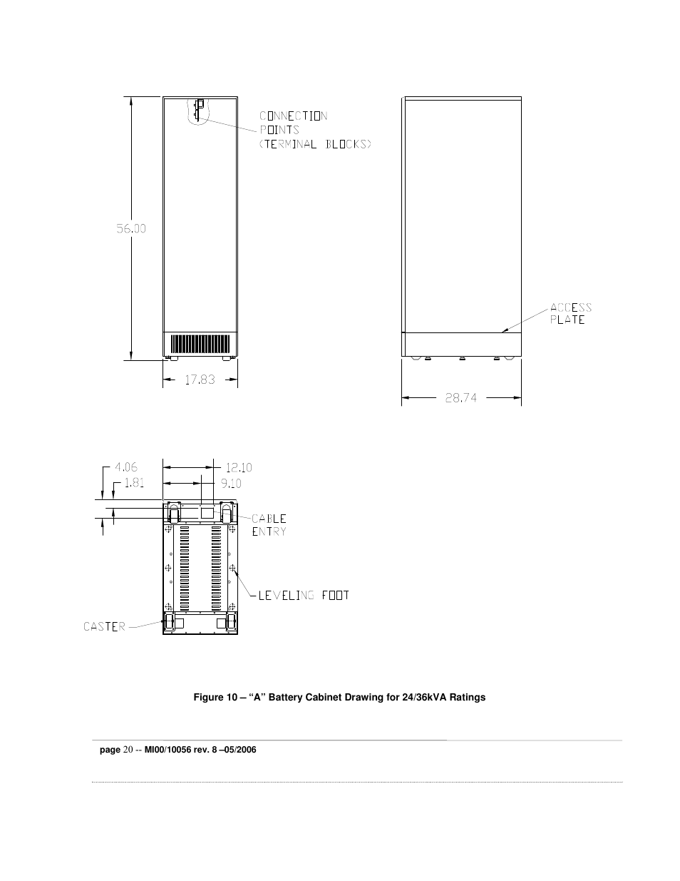 ETL EDP70 User Manual | Page 20 / 67