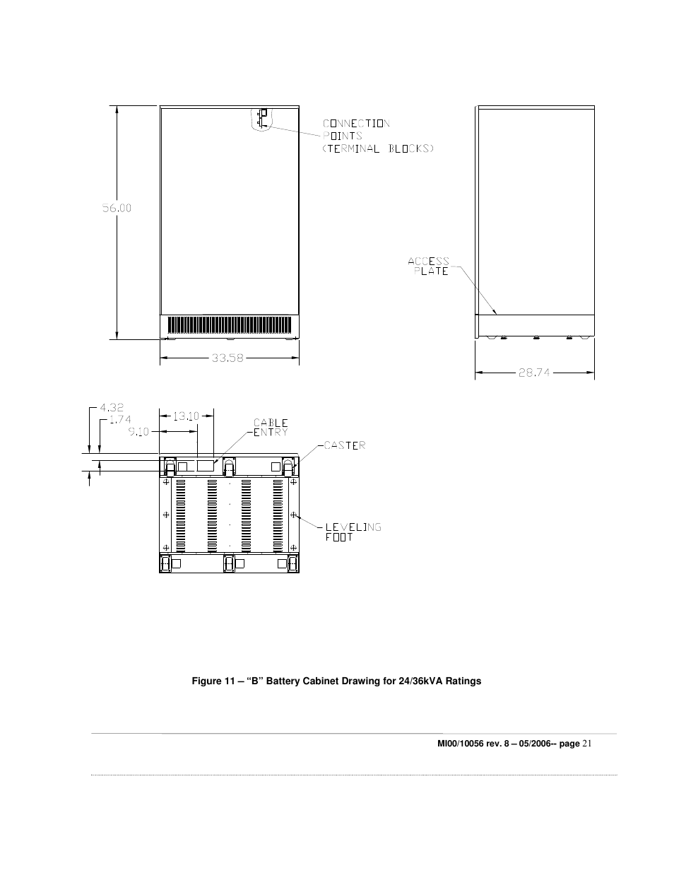 ETL EDP70 User Manual | Page 21 / 67