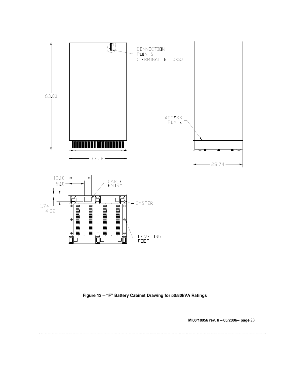 ETL EDP70 User Manual | Page 23 / 67