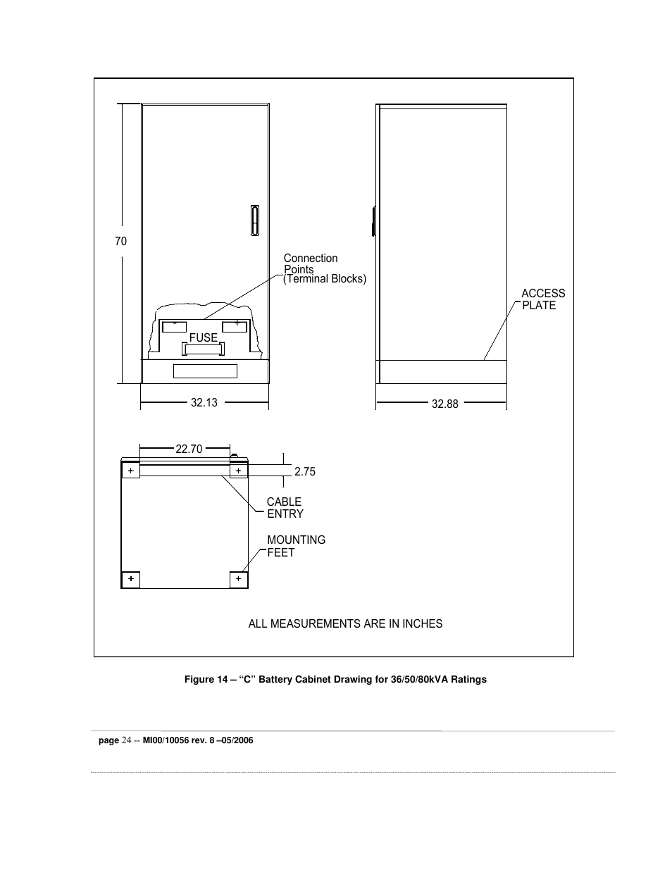 ETL EDP70 User Manual | Page 24 / 67