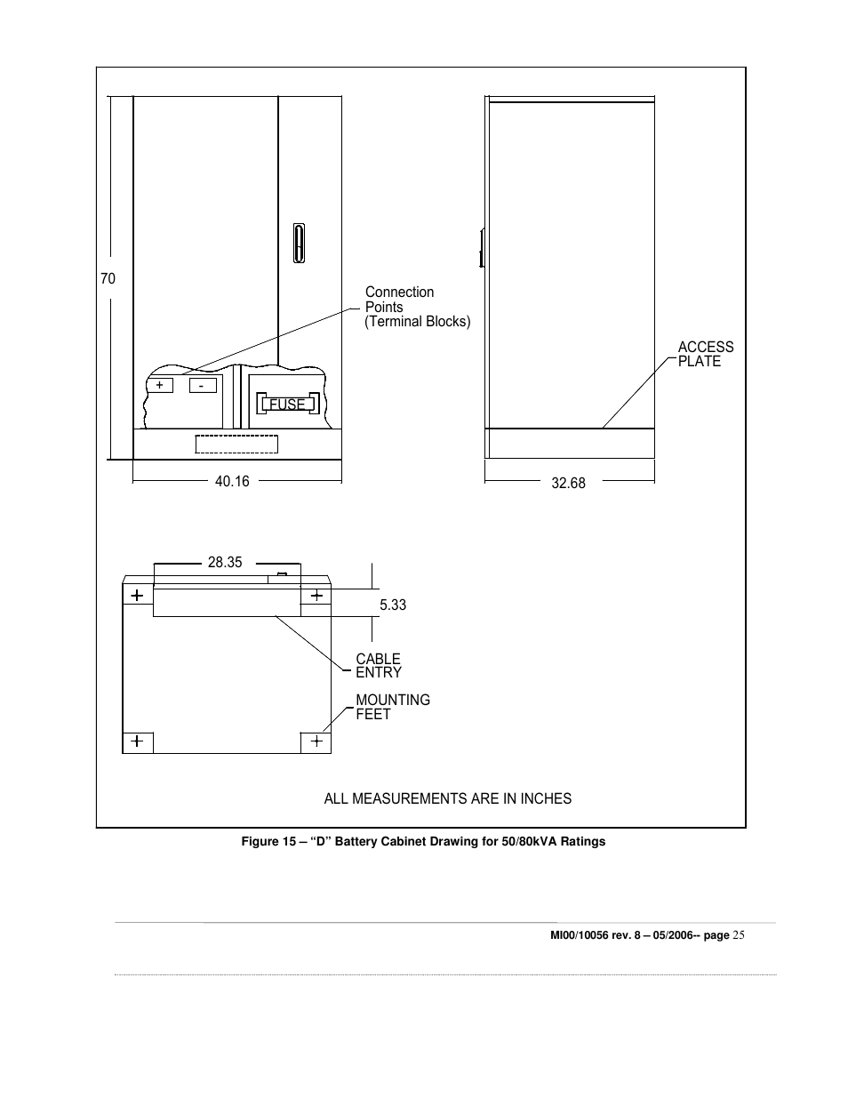 ETL EDP70 User Manual | Page 25 / 67