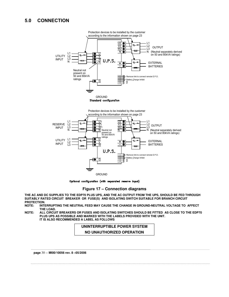 0 connection, Figure 17 – connection diagrams | ETL EDP70 User Manual | Page 30 / 67