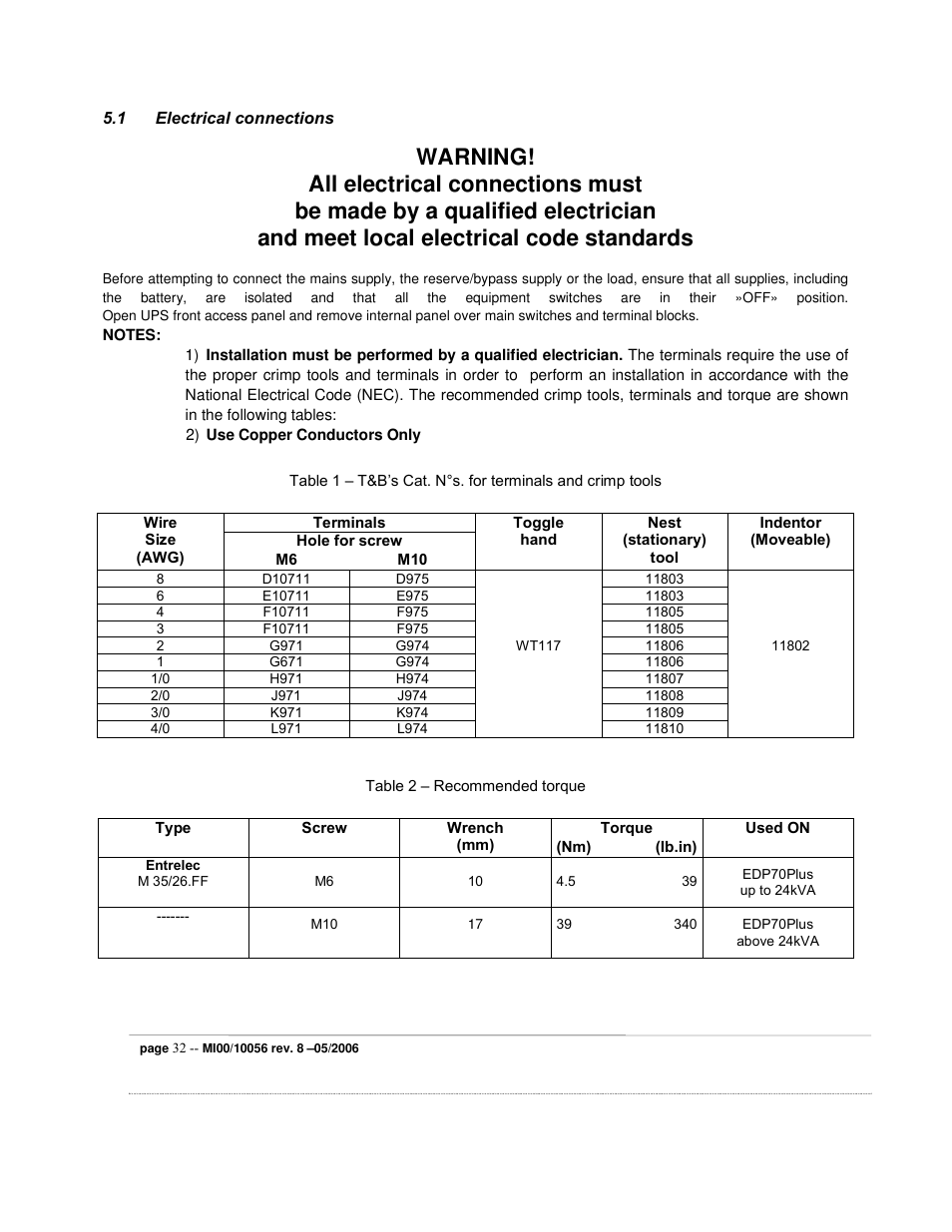 ETL EDP70 User Manual | Page 32 / 67