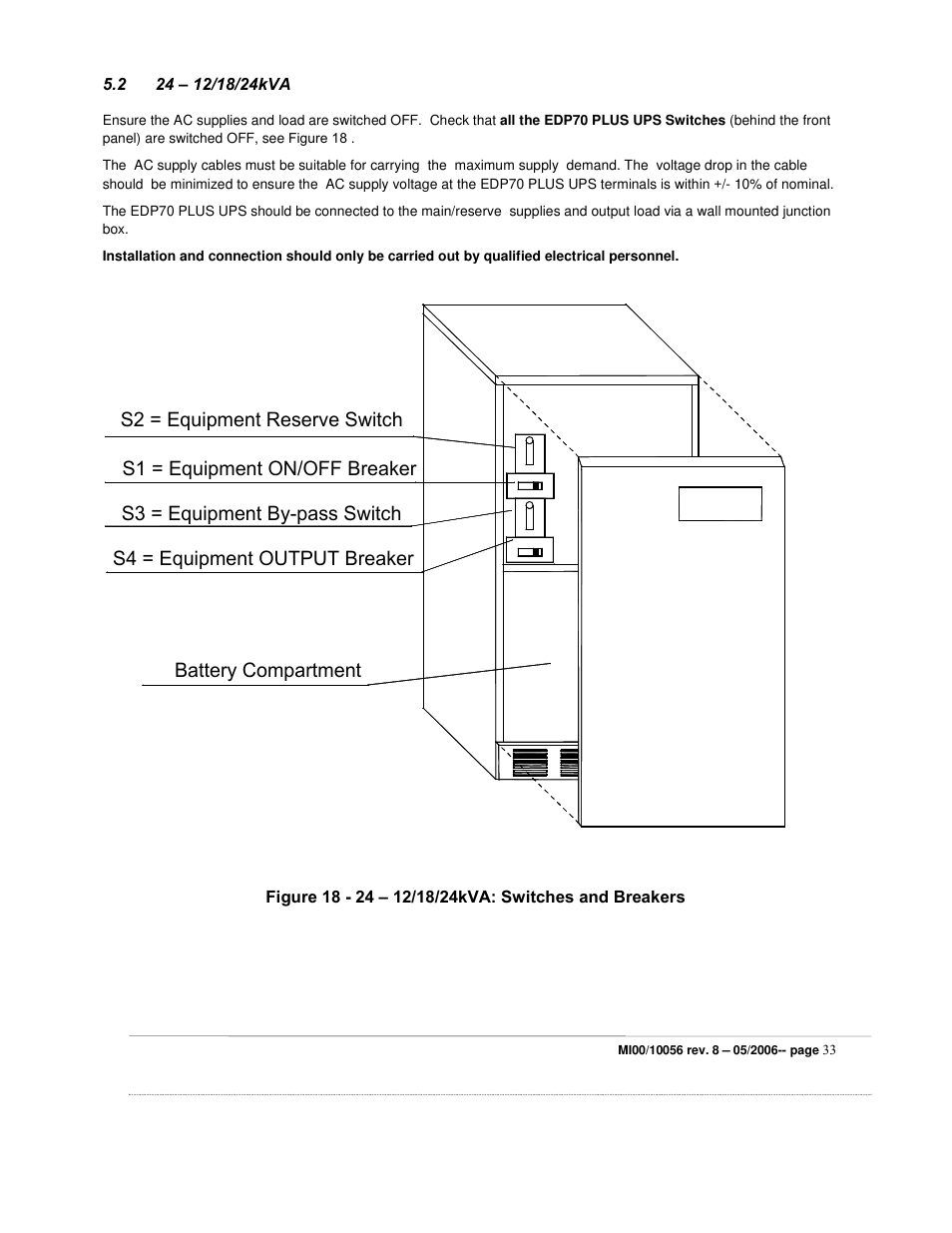 ETL EDP70 User Manual | Page 33 / 67