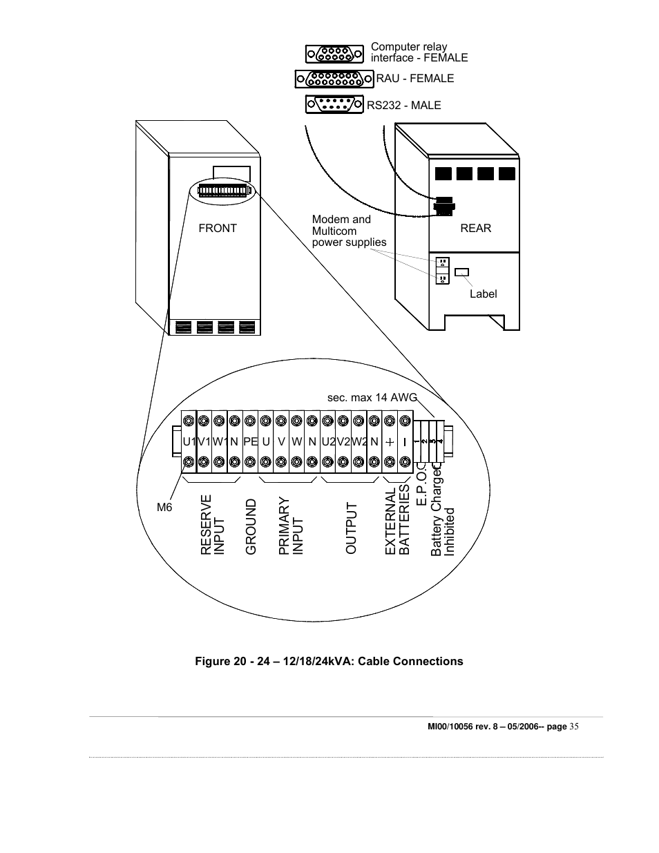ETL EDP70 User Manual | Page 35 / 67