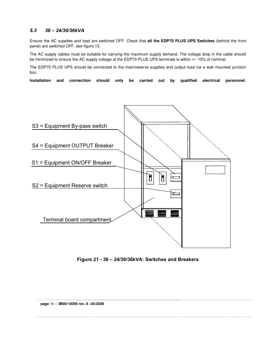ETL EDP70 User Manual | Page 36 / 67