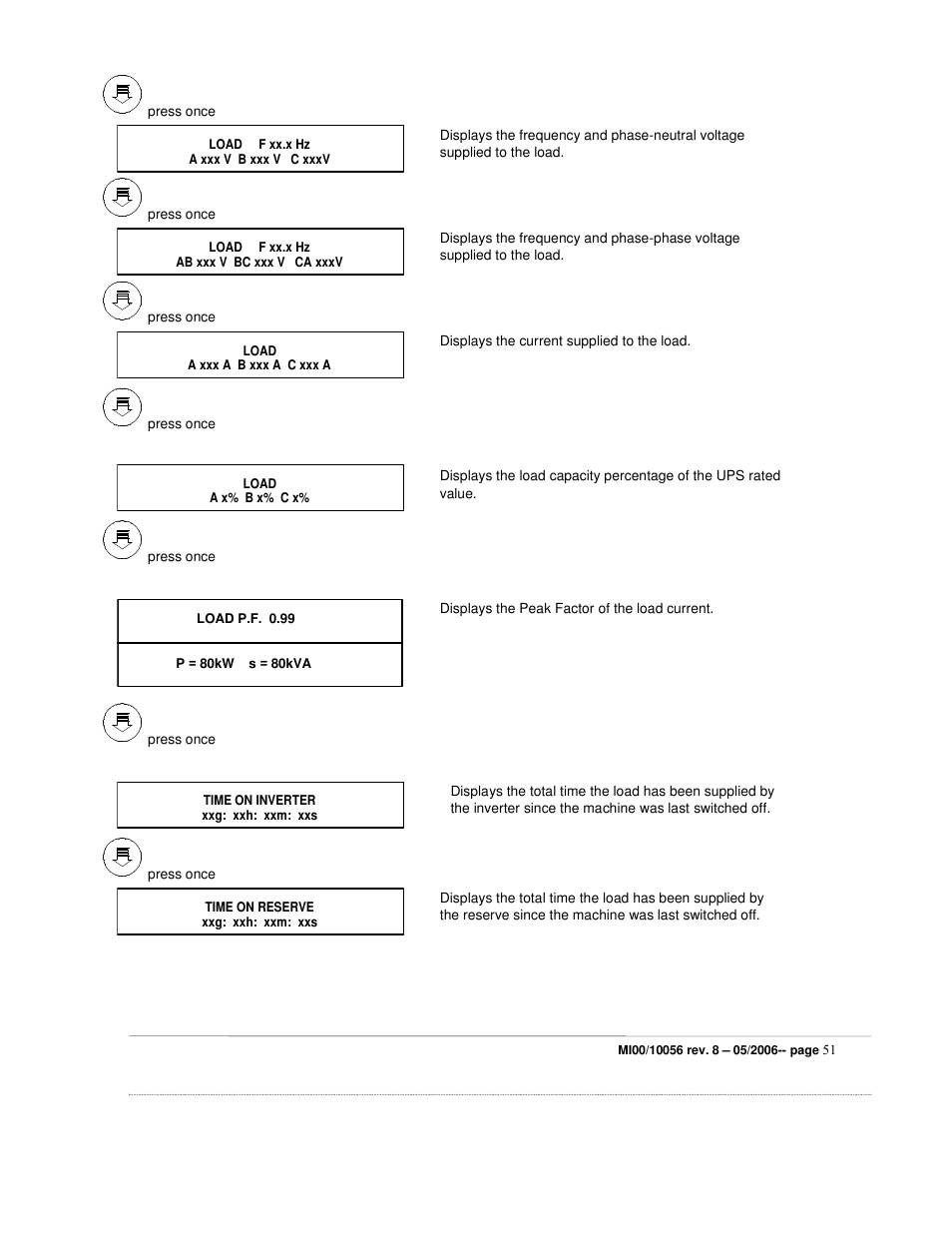 ETL EDP70 User Manual | Page 51 / 67