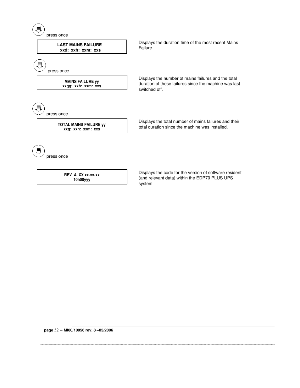 ETL EDP70 User Manual | Page 52 / 67