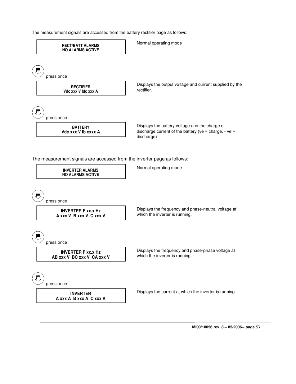 ETL EDP70 User Manual | Page 53 / 67