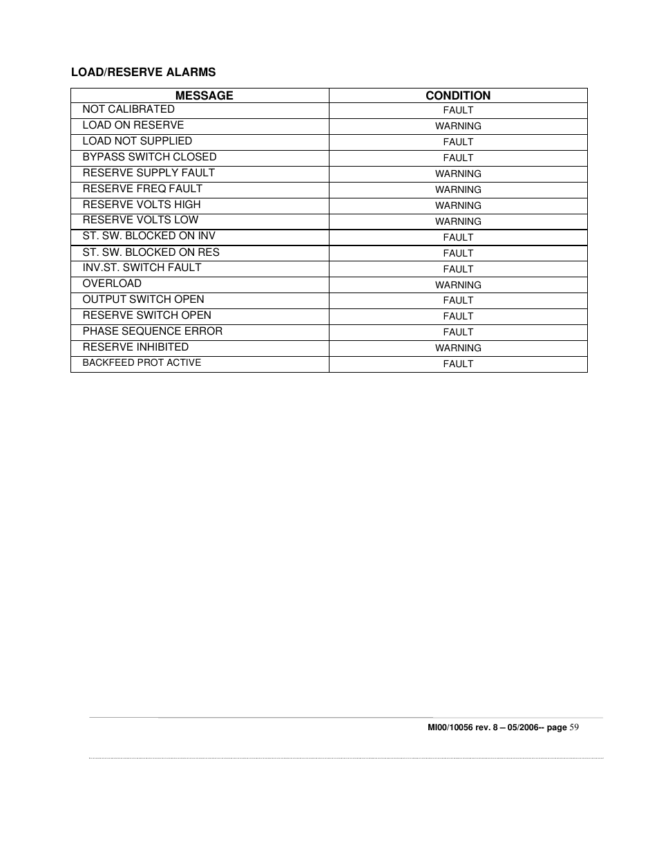 ETL EDP70 User Manual | Page 59 / 67