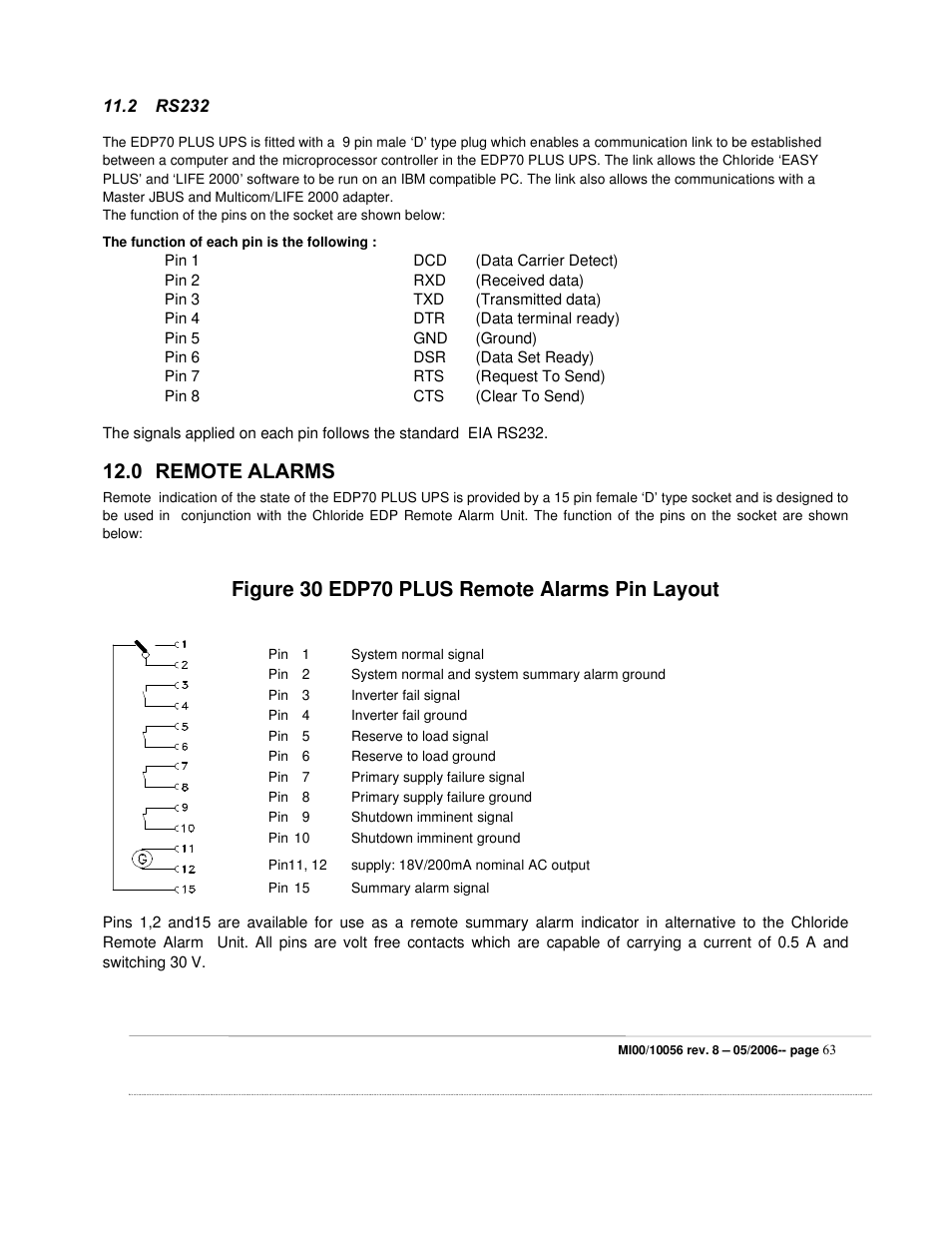 0 remote alarms, Figure 30 edp70 plus remote alarms pin layout | ETL EDP70 User Manual | Page 63 / 67